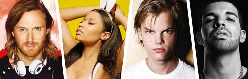 Wireless 2015 Headliners